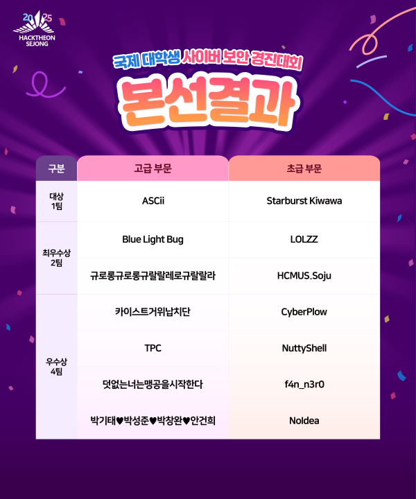 핵테온